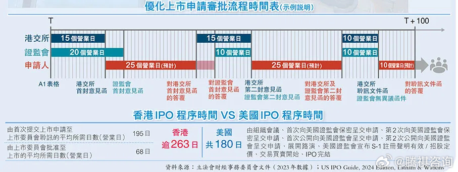 2025年1月10日 第5页