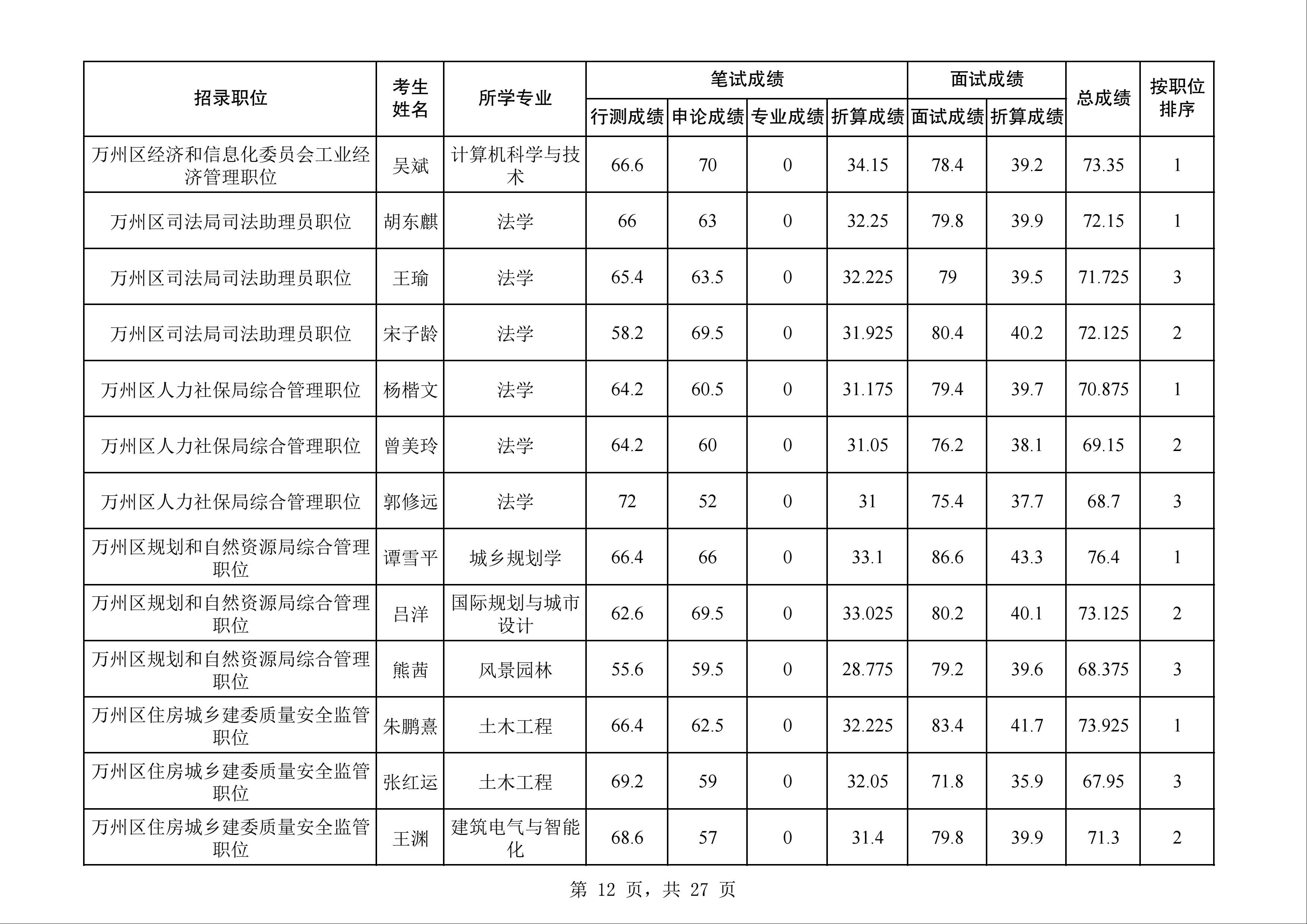 澳门开奖结果 开奖记录表013,澳门开奖结果及开奖记录表013探析