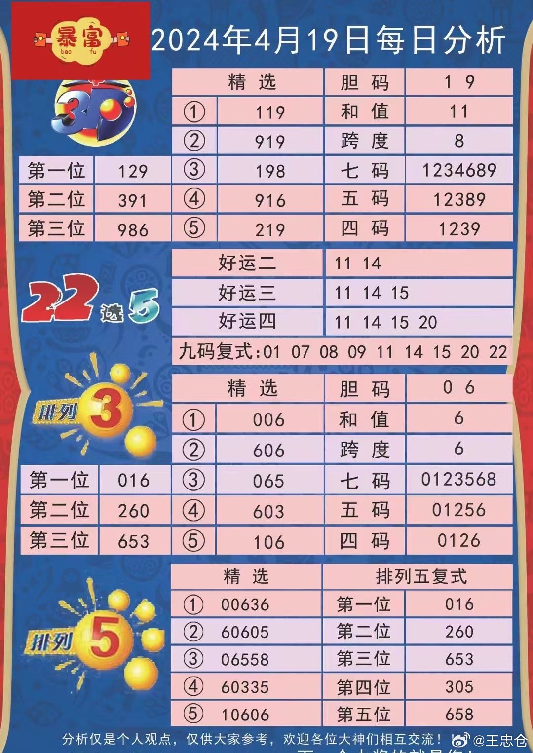 0149400cσm查询,澳彩资料,探索澳彩资料与0149400cσm查询的世界