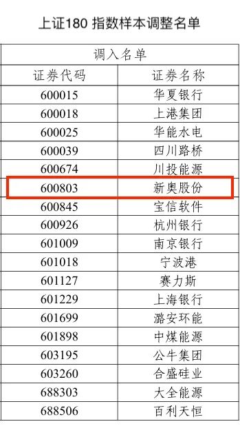 2024新奥历史开奖记录97期,揭秘新奥历史开奖记录，第97期的独特魅力与背后故事（2024年回顾）