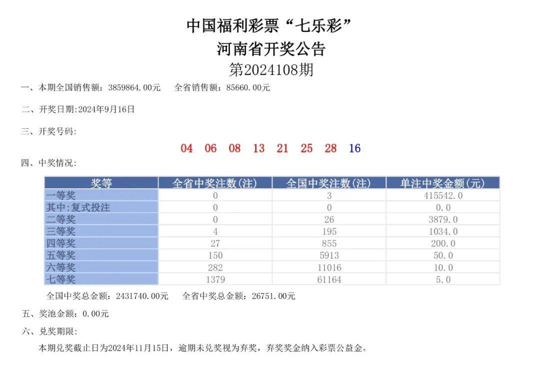 香港港六开彩号码,香港港六开彩号码，揭秘彩票背后的故事