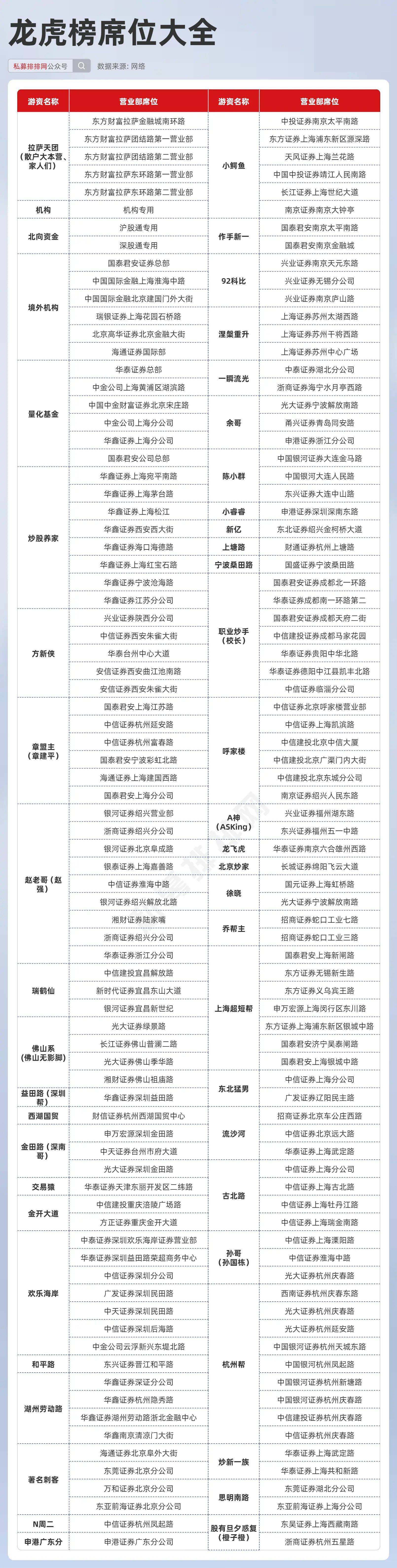 4949正版资料大全,探索4949正版资料大全，一站式获取所有你需要的信息