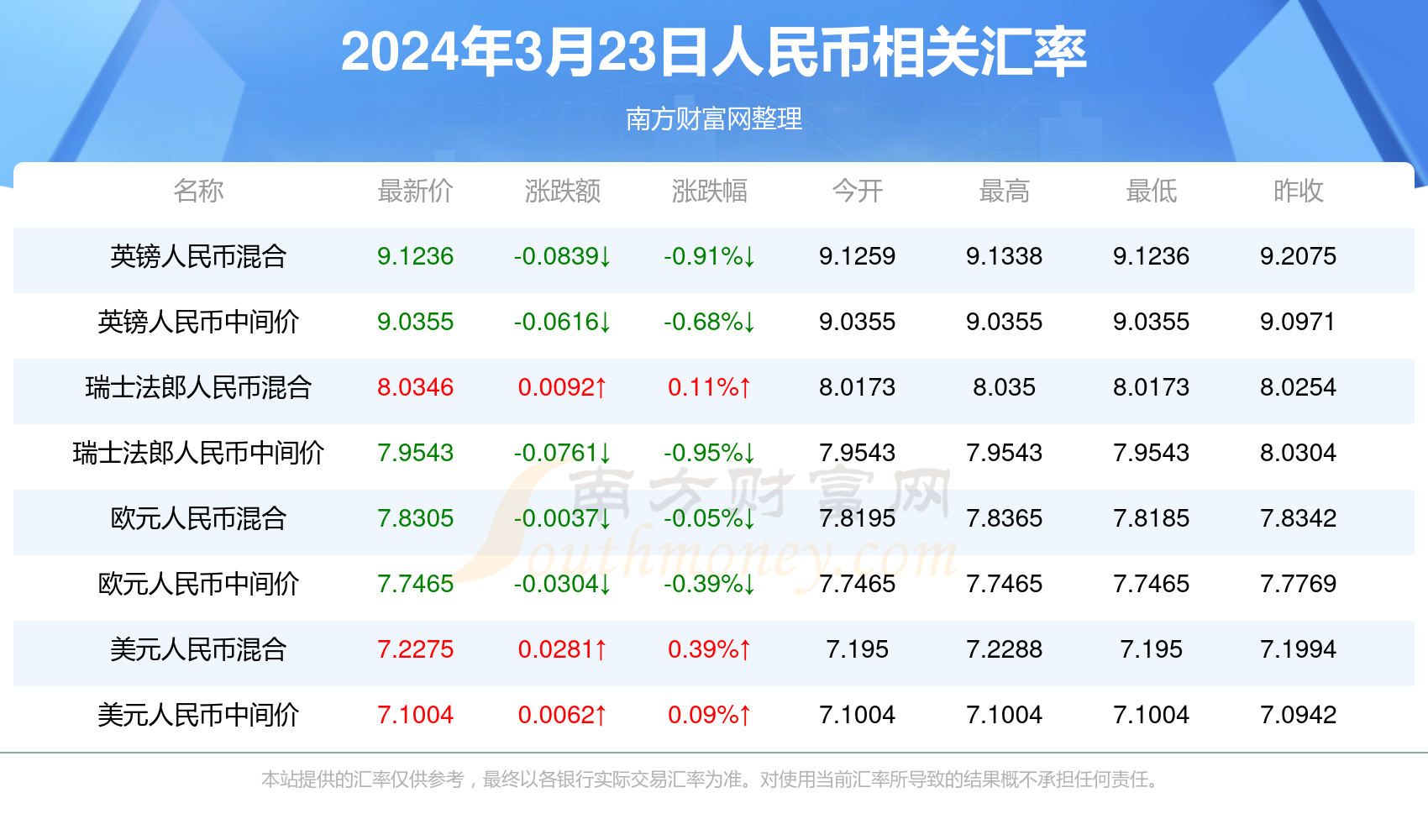 2024澳门历史记录,澳门历史记录，回溯至2024年的澳门岁月