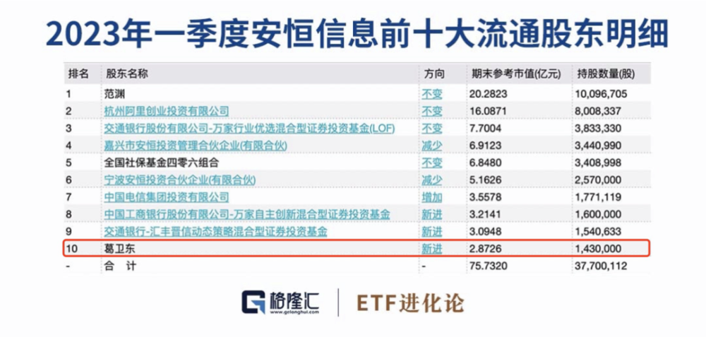 新奥精准资料免费提供安全吗,新奥精准资料免费提供的安全性分析