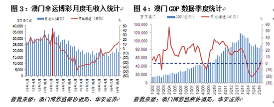 2023新澳门免费开奖记录,探索澳门彩票，2023年全新开奖记录概览