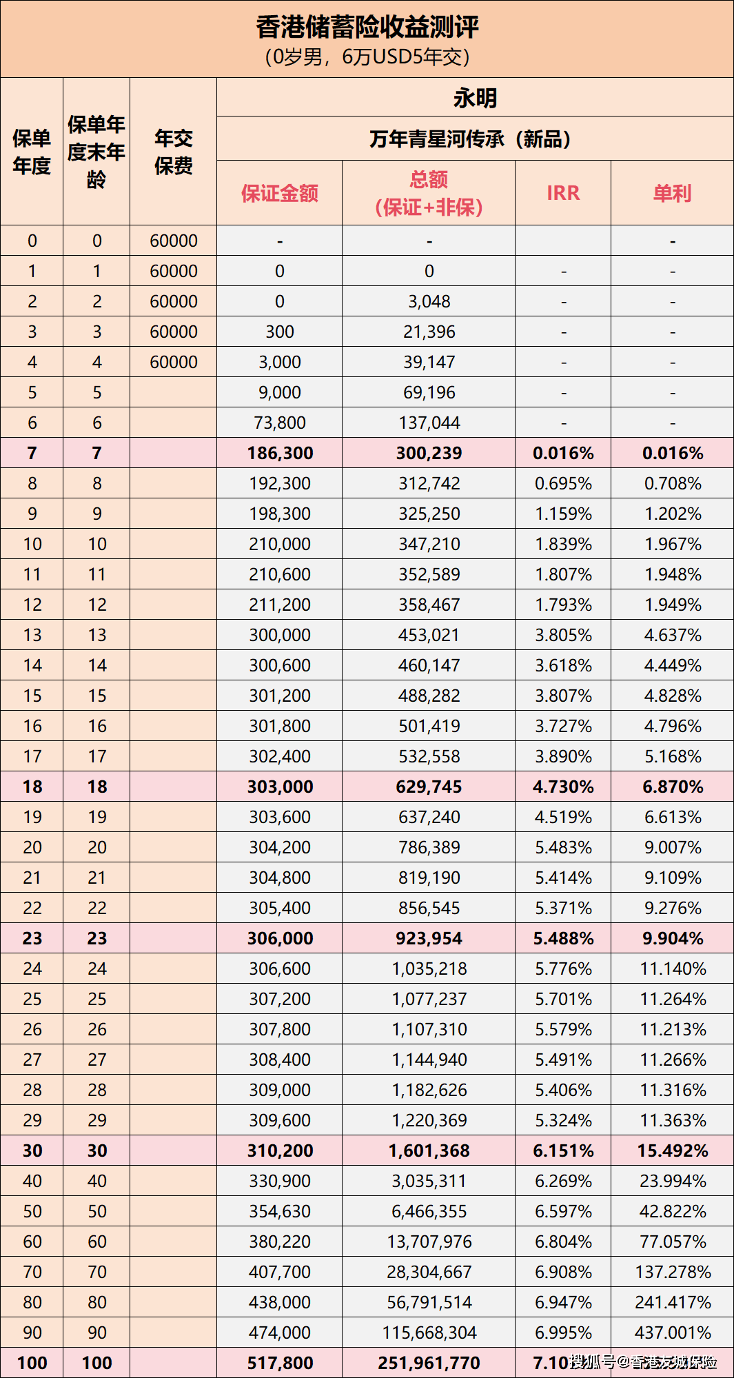 香港4777777开奖结果+开奖结果一,香港4777777开奖结果及开奖结果一深度解析