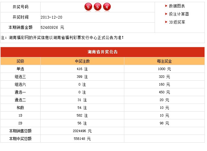 新澳开奖记录今天结果,新澳开奖记录今天结果，探索彩票背后的故事