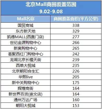 2024新奥资料免费精准资料,揭秘2024新奥资料，免费获取精准资源指南