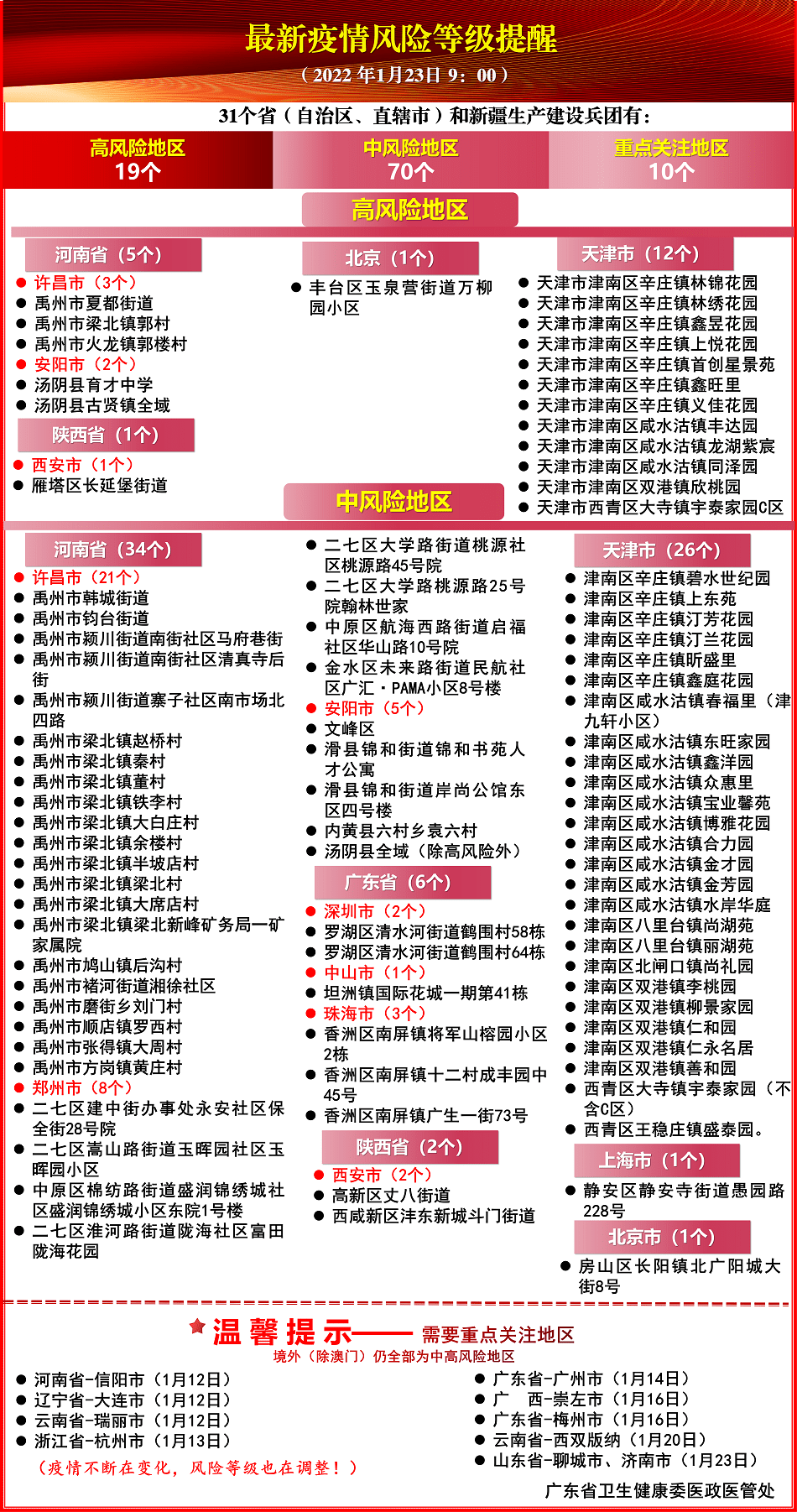 2024最新奥门免费资料,澳门免费资料，探索2024年最新资讯与机遇