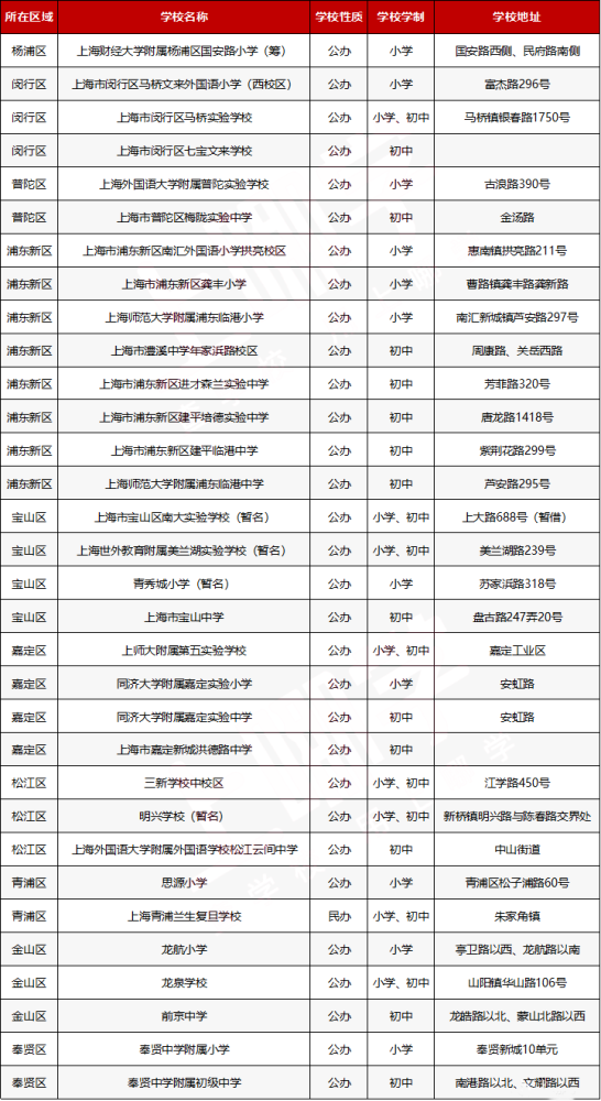 澳门开奖结果+开奖记录表013,澳门开奖结果与开奖记录表深度解析，聚焦第013期开奖数据