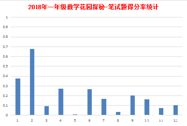 澳门4949最快开奖结果,澳门4949最快开奖结果，探索与解析