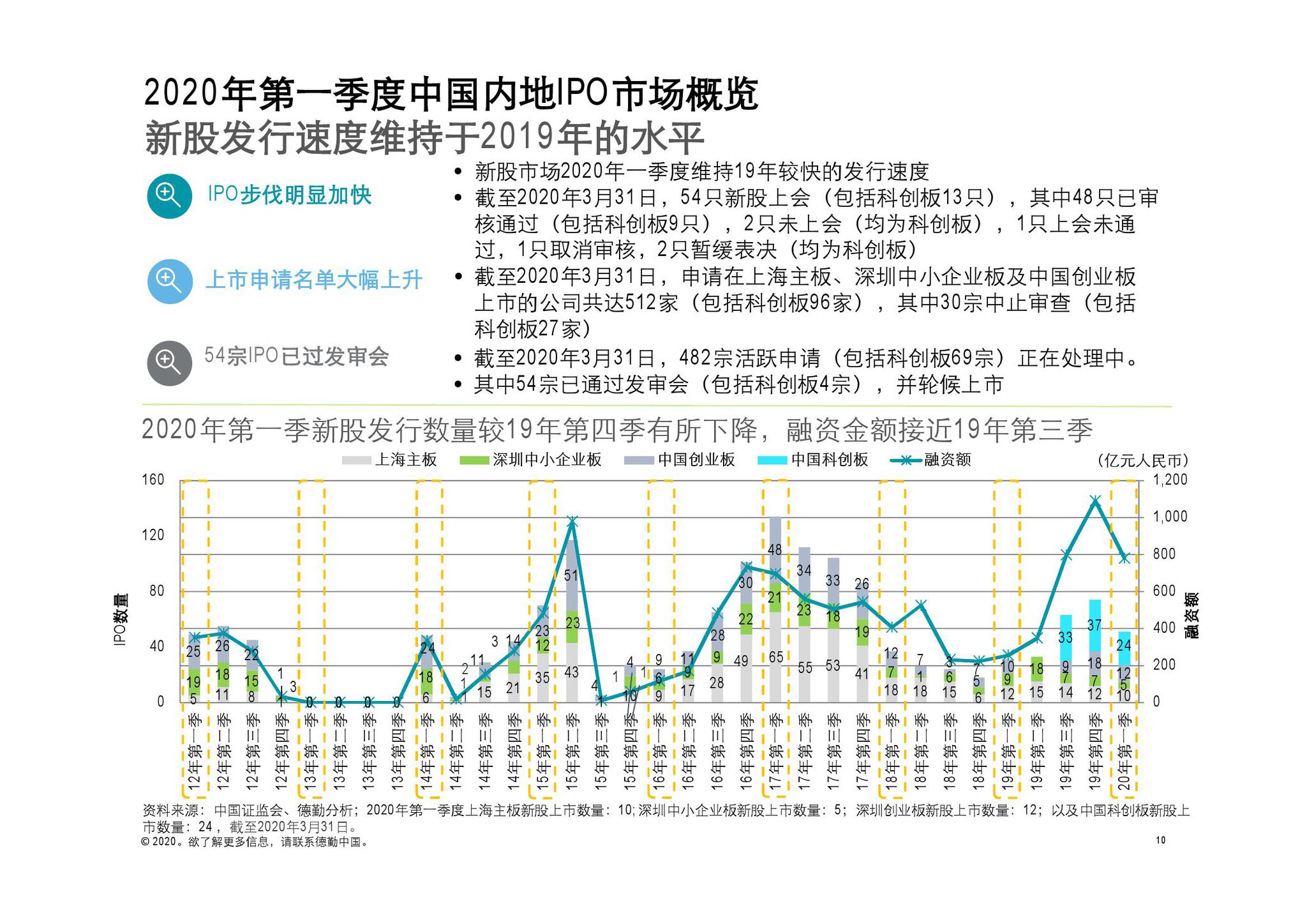 香港二四六开奖免费,香港二四六开奖免费，探索与解析