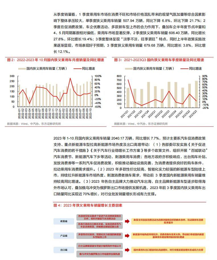 2024新澳门正版免费资本车,探索新澳门正版免费资本车，未来出行的新趋势