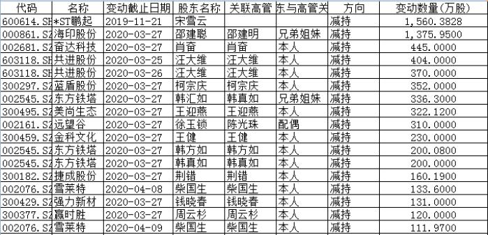 新澳天天开奖资料大全103期,新澳天天开奖资料大全与潜在的风险警示