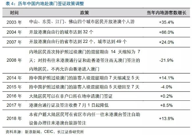 2024年新澳门天天彩正版免费,关于澳门博彩业与彩票的探讨——以新澳门天天彩正版免费为例