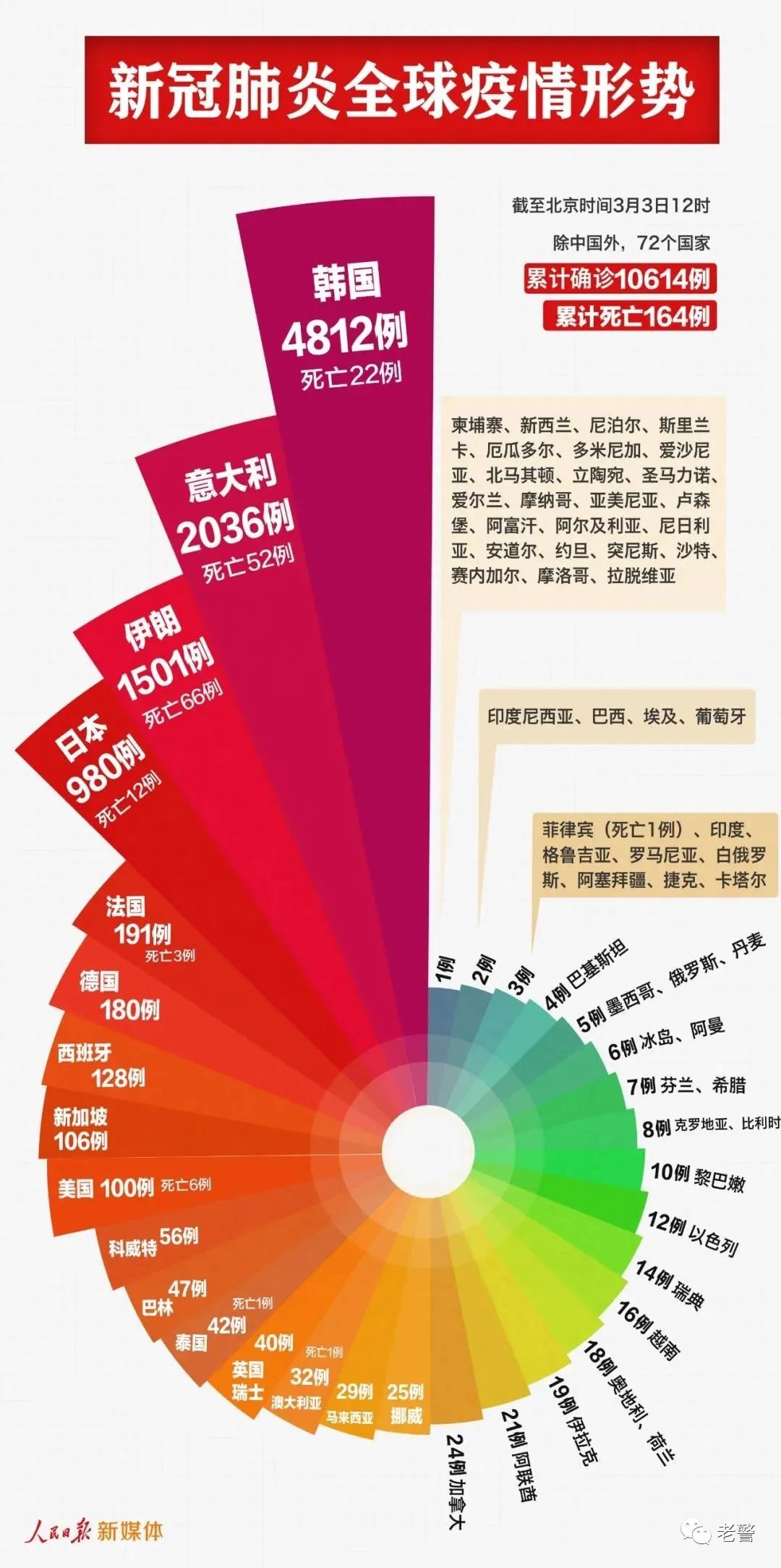 新澳精准资料免费提供最新版,新澳精准资料免费提供最新版，助力个人与企业的成功之路