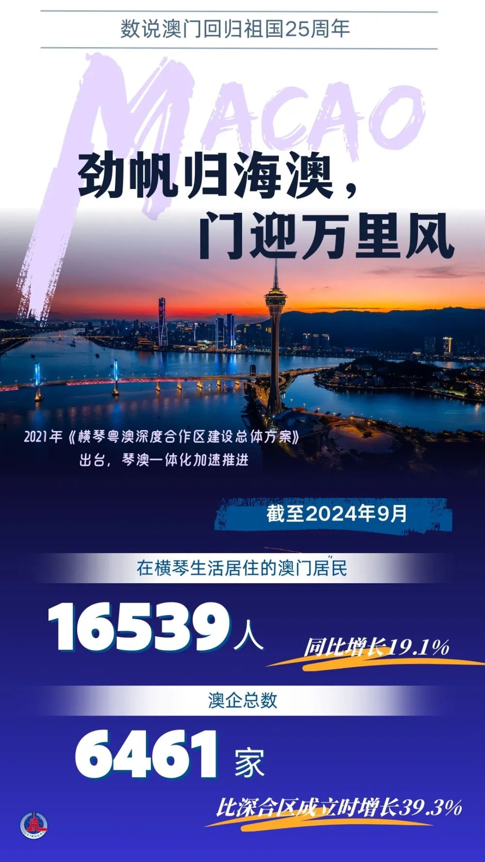 2024年王中王澳门免费大全,2024年王中王澳门免费大全——探索未知，尽享娱乐盛宴