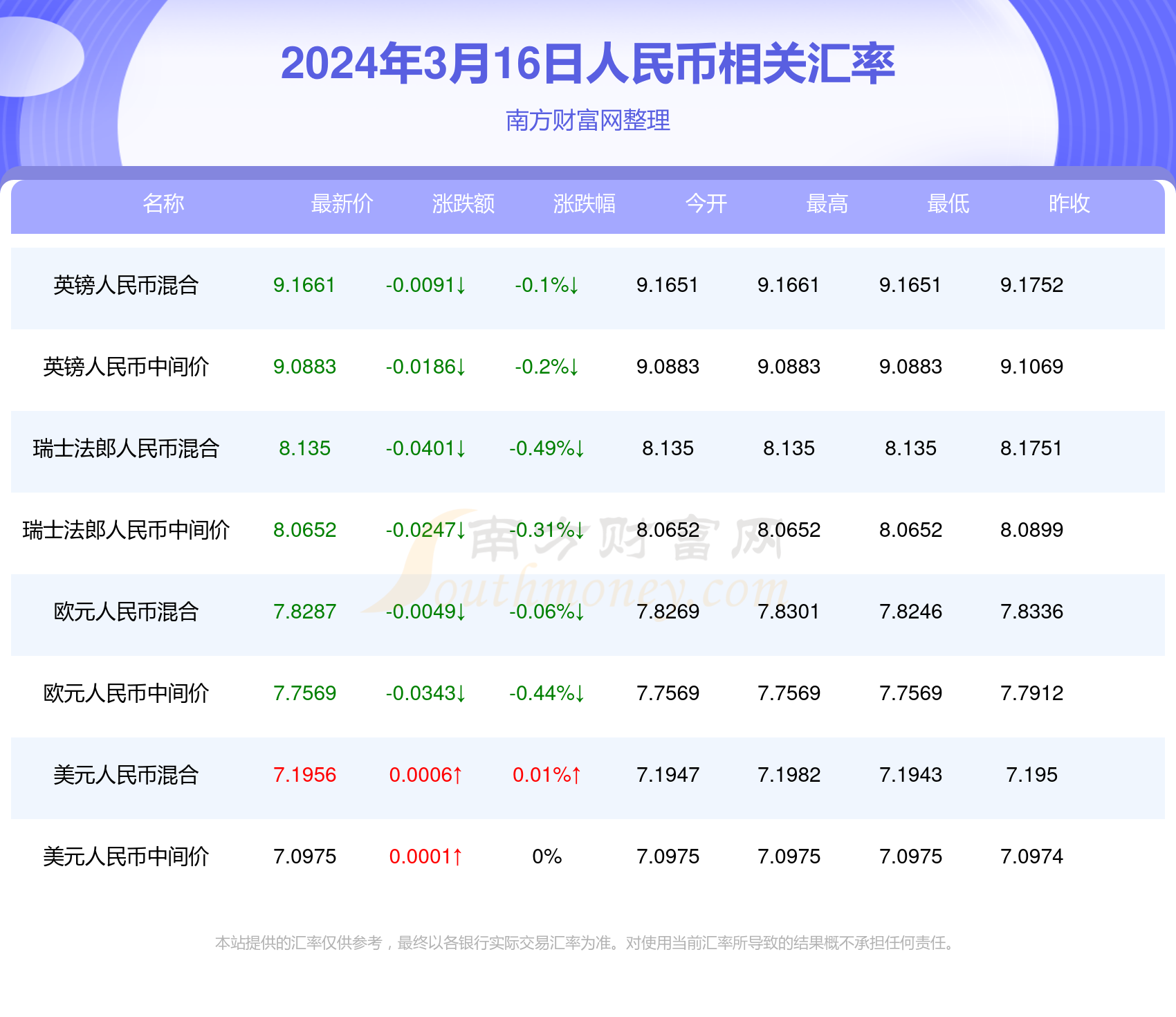 2024年澳门正版免费开奖,探索澳门正版彩票，2024年的免费开奖展望