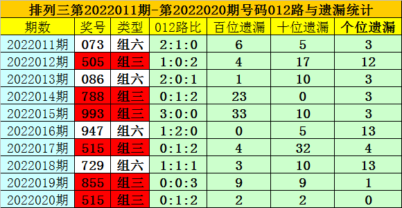 澳门一码一码100准确张子慧,澳门一码一码100%准确预测背后的张子慧传奇