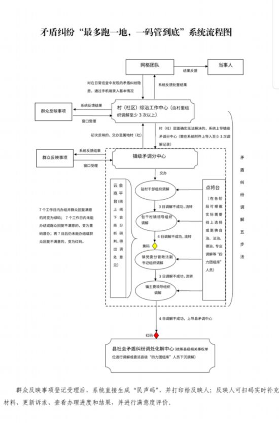 狐朋狗友