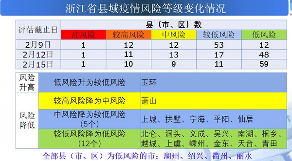 2025一肖一码100精准大全,关于一肖一码在预测中的精准应用——探索未来走向与精准预测