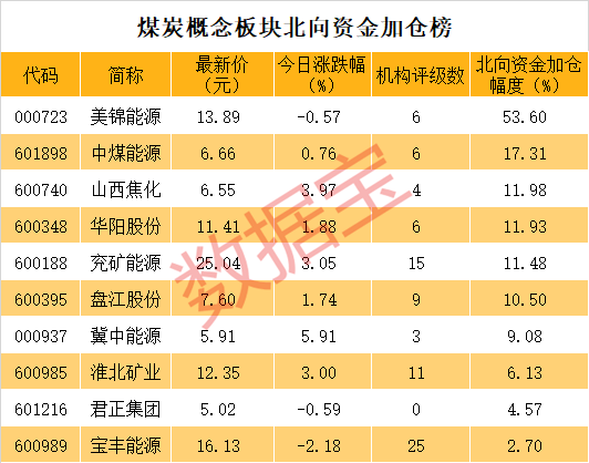 澳门生肖走势图精准,澳门生肖走势图精准预测——揭秘生肖运势的秘密