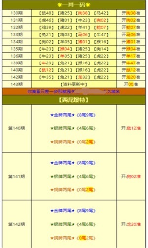 2025新澳免费资料大全,探索未来，2025新澳免费资料大全详解