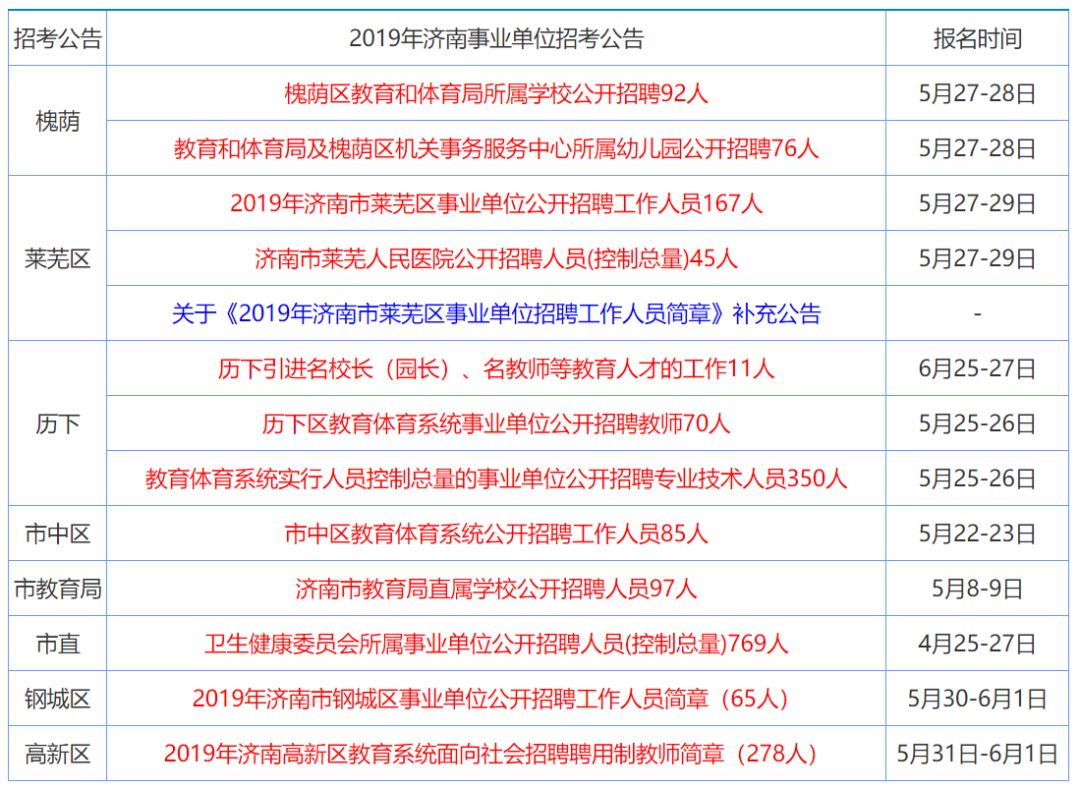 2025香港全年资料大全,香港全年资料大全，探索繁荣与活力的2025香港