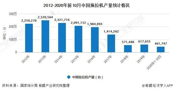 2025最新奥马资料传真,最新奥马资料传真，揭秘未来的趋势与机遇（2025年展望）