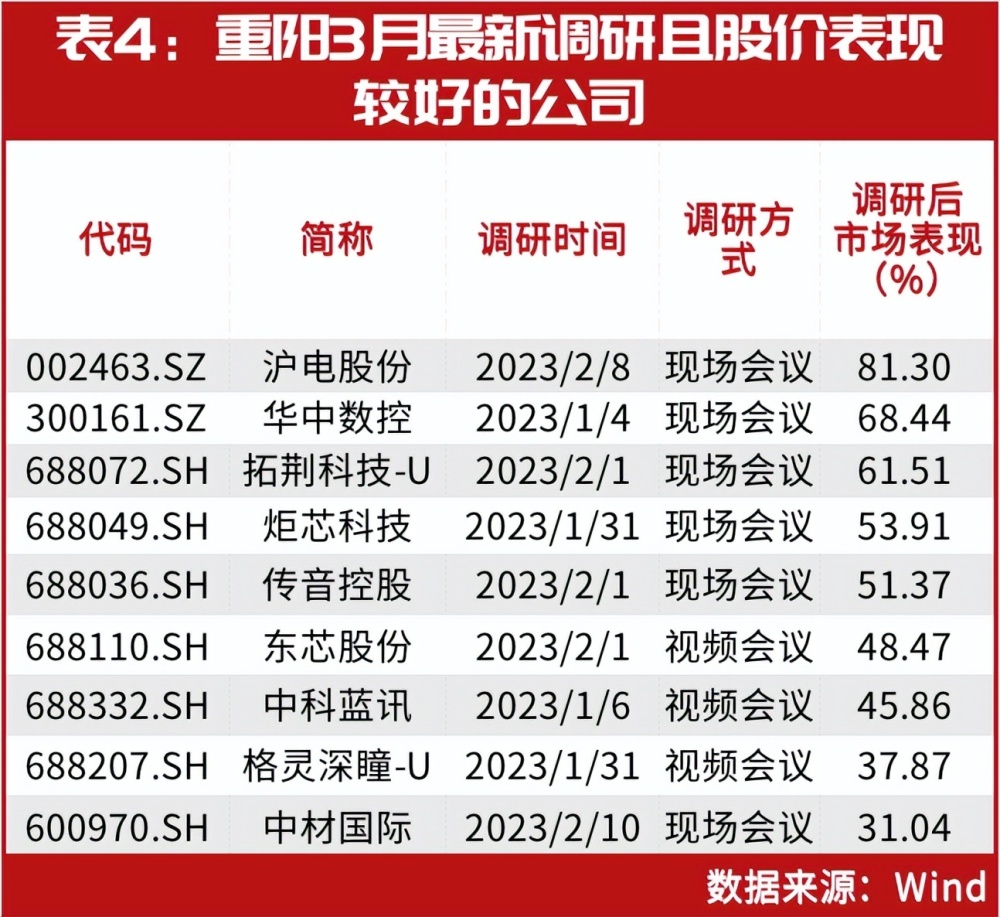 2025年1月 第67页