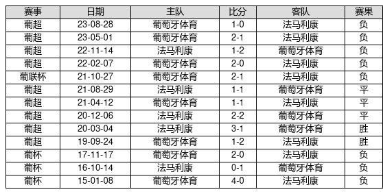 2025澳门马今晚开奖记录,澳门马今晚开奖记录——探索彩票背后的故事与期待