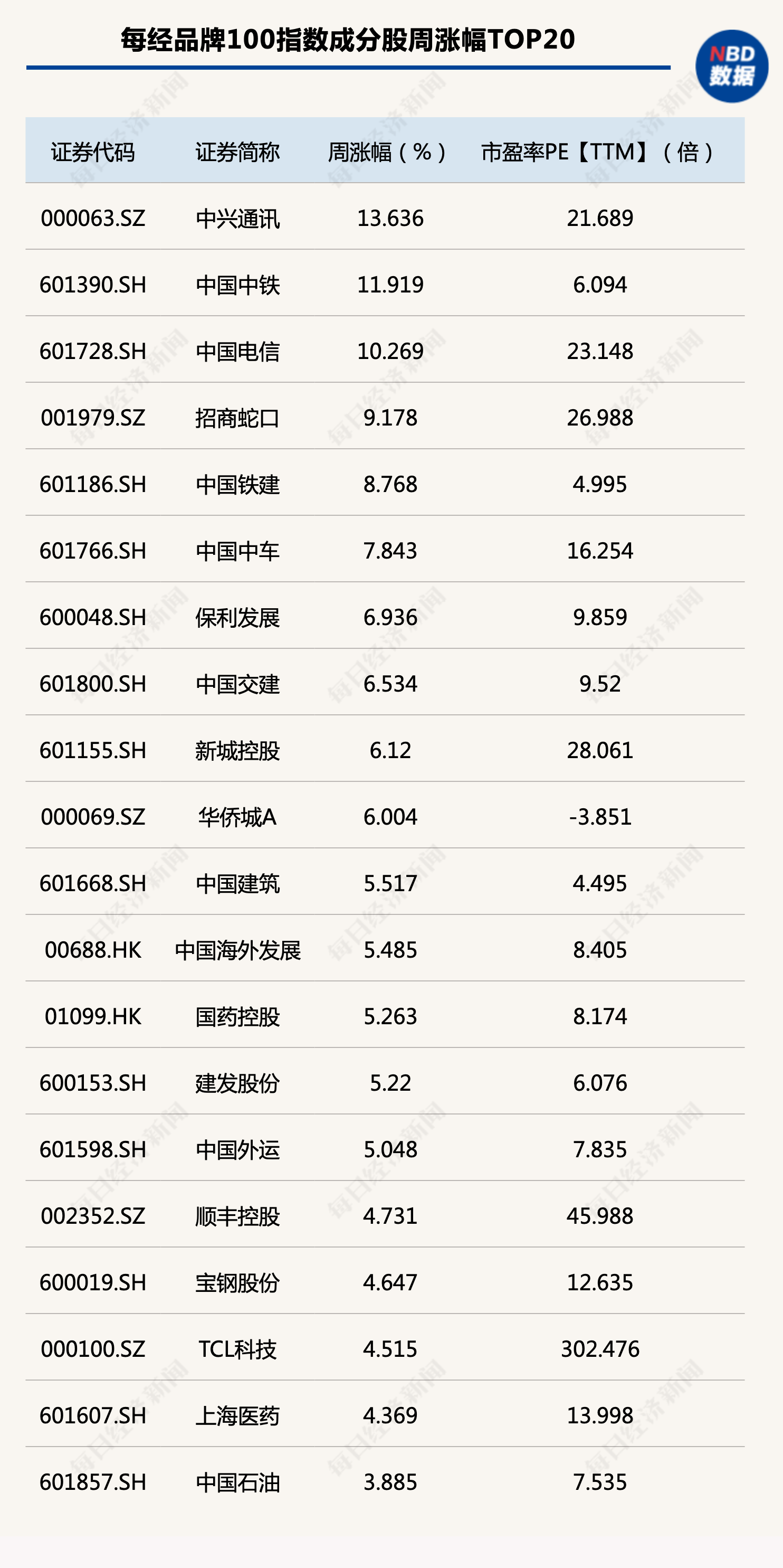 最准一尚一码100中特,最准一尚一码在中特领域的独特应用