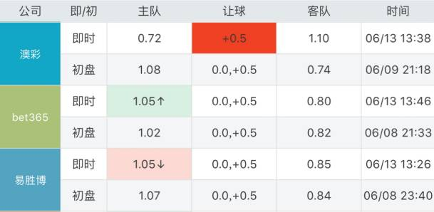 澳门六6合开奖大全,澳门六6合开奖大全，探索与解析