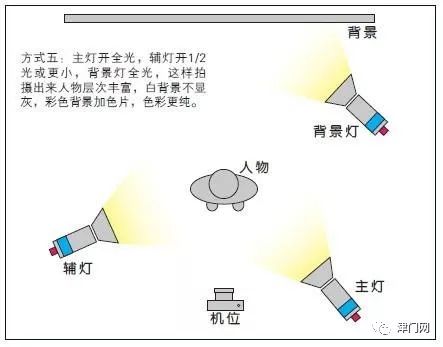 澳门二四六免费资料大全499,澳门二四六免费资料大全，探索与启示（499）