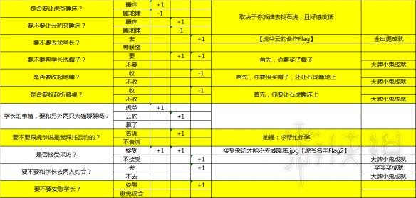 2025年1月22日 第55页