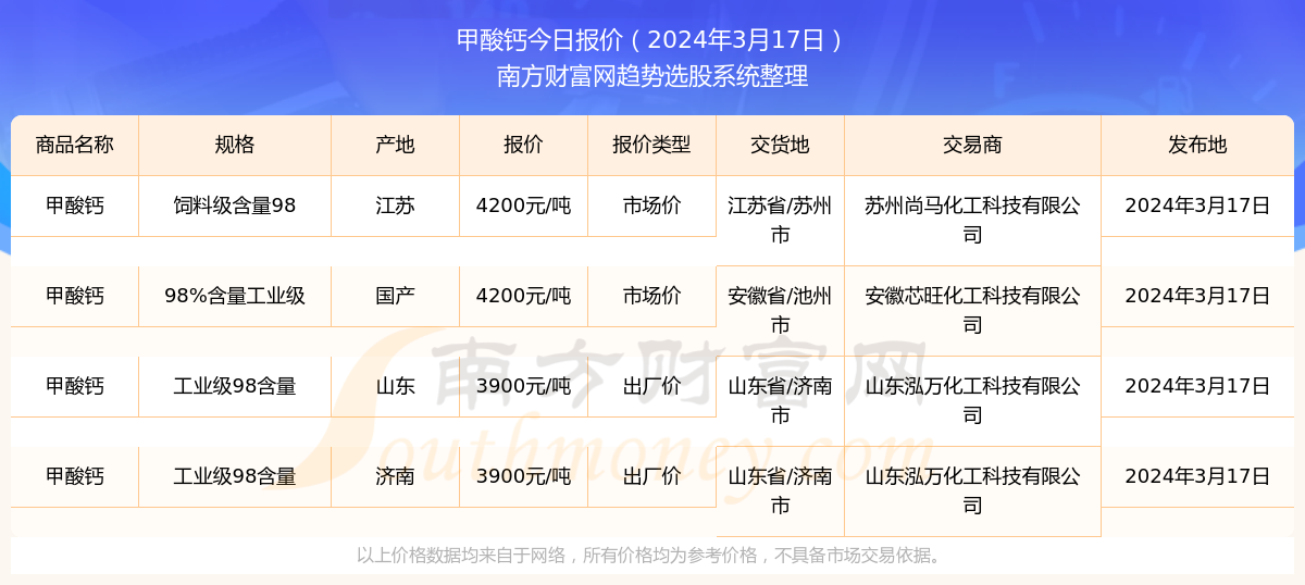 2025年今晚开奖结果查询,揭秘今晚开奖结果，关于2025年彩票查询的全面解析