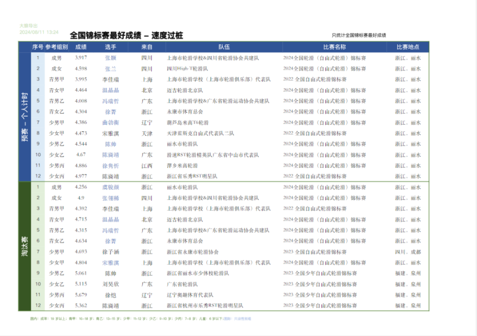 新澳门开奖记录新纪录,新澳门开奖记录新篇章，不断刷新纪录的历程