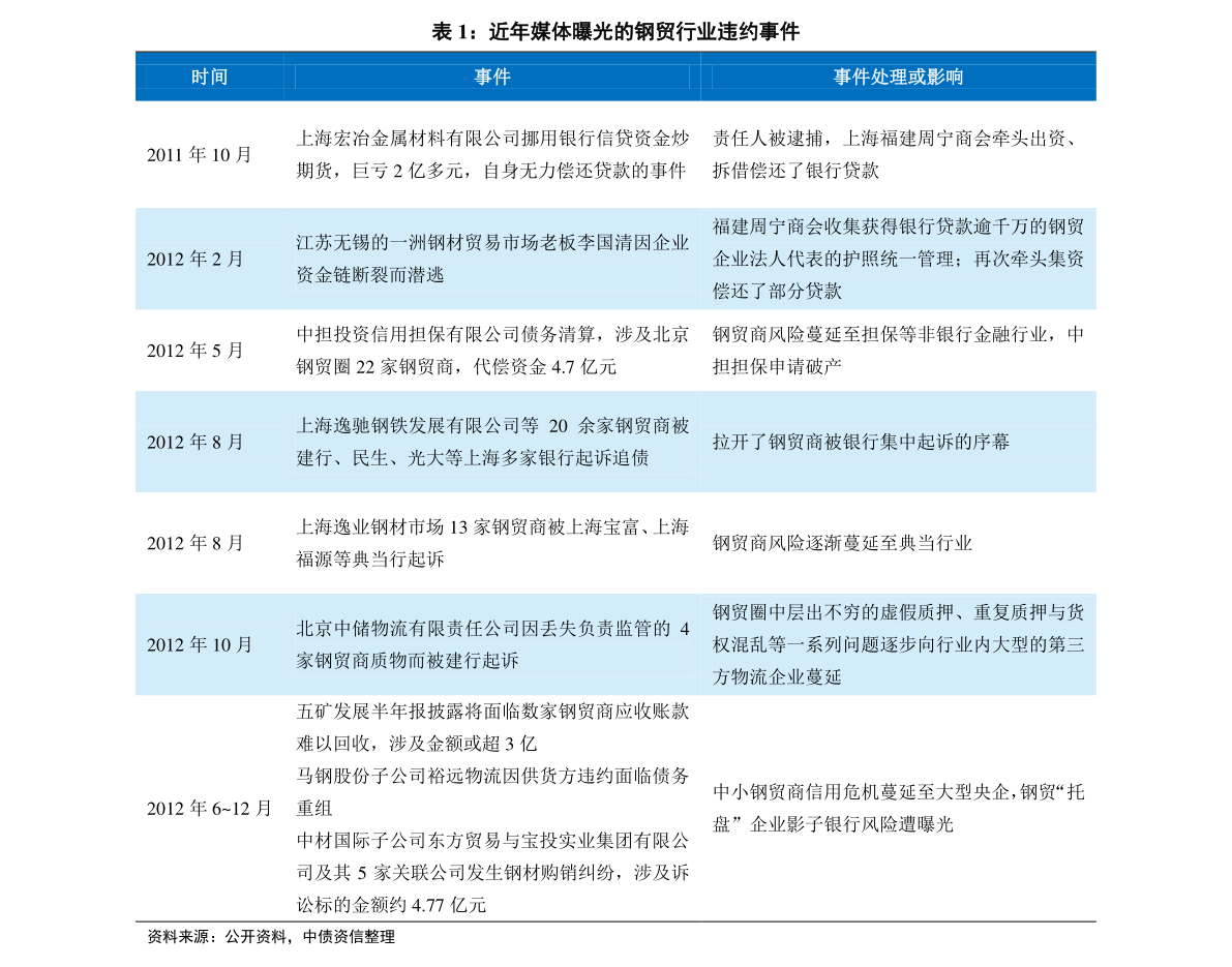 2025新奥历史开奖记录56期,揭秘2025新奥历史开奖记录第56期，数据与趋势分析