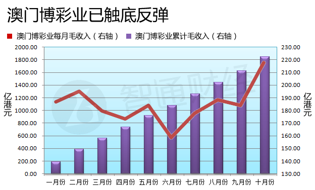 奥门天天开奖码结果2025澳门开奖记录4月9日,澳门彩票开奖记录与奥门天天开奖码结果分析（4月9日）