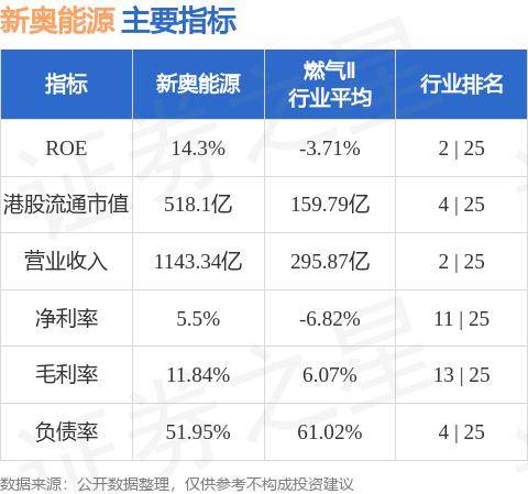 新奥的内部资料精准大全,新奥的内部资料精准大全