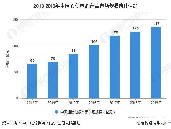 2025澳门传真免费,澳门传真免费，未来的通讯趋势与影响分析