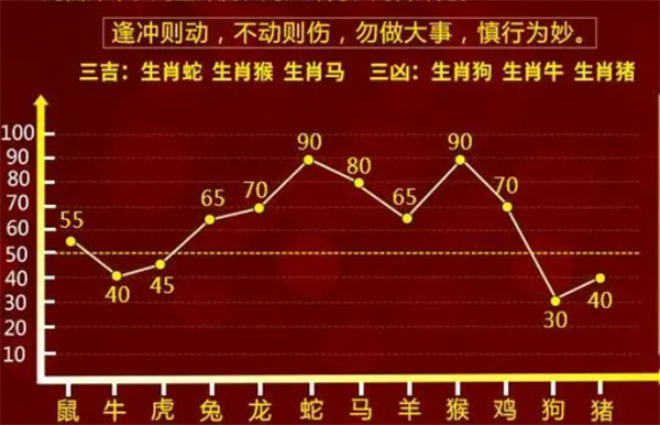 2025年1月28日