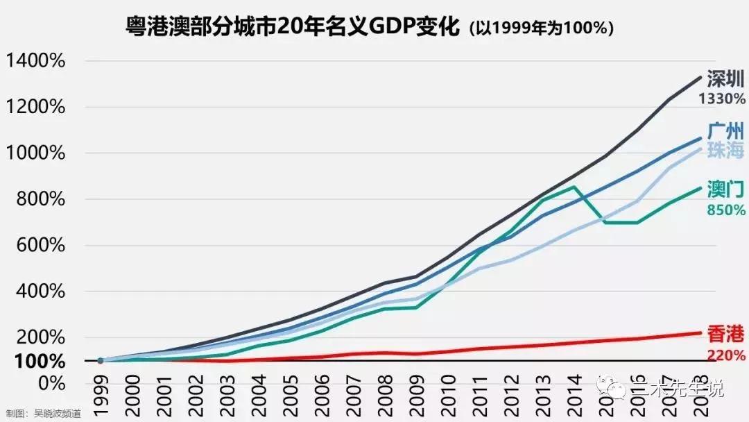 2025澳门管家婆一肖,澳门是中国的一个特别行政区，以其独特的文化、历史和经济魅力吸引着众多人的目光。在这个充满魅力的土地上，人们关注着各种有趣的现象和文化符号。其中，澳门管家婆一肖成为了近年来备受关注的话题之一。本文将围绕这一主题展开，探讨澳门的历史文化、经济发展以及与澳门管家婆一肖相关的种种话题。