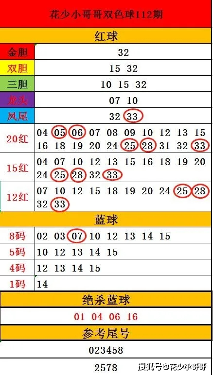 澳门码今晚开什么特号9月5号,澳门码今晚开什么特号，探索未知与理性投注的边界